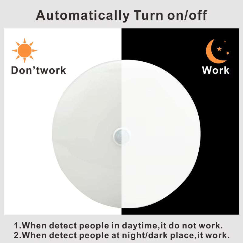 LED Ceiling Light 12W 24W PIR Motion Sensor Modern Lamp Surface Mounted Auto Smart Sounds Control AC 220V round Panel Light